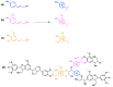 Figure 25