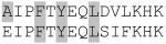 graphic file with name nihms201226t2.jpg