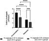 Fig. 12