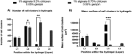 Fig. 13