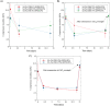 Fig. 11