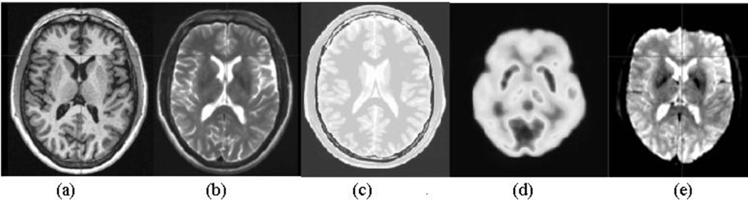 Fig. 3