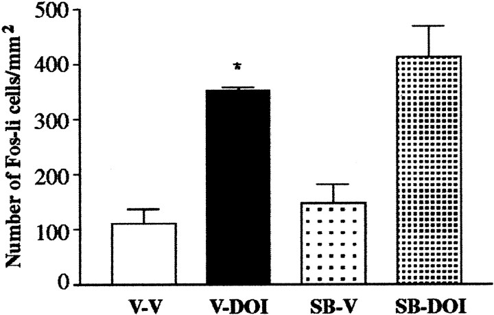 Fig. 5.