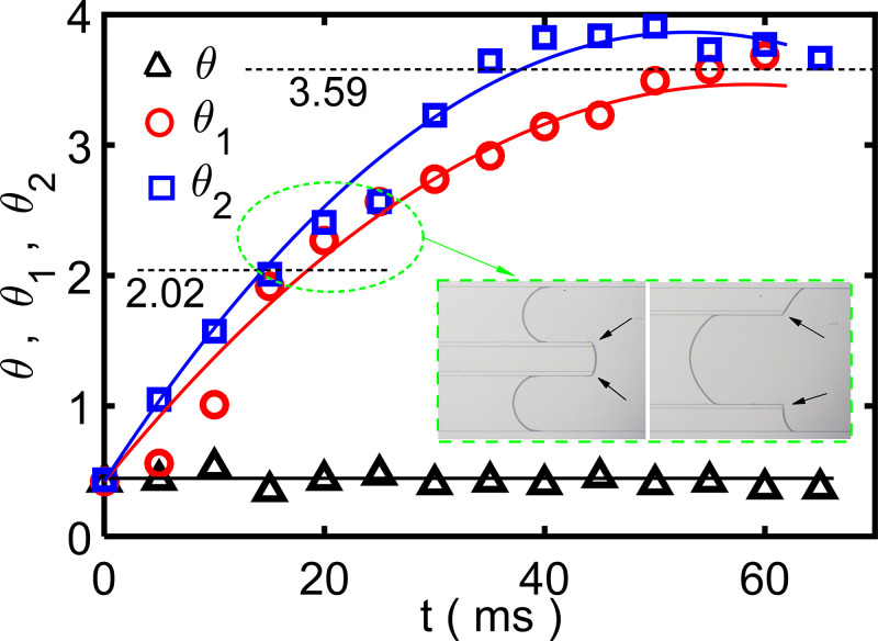 FIG. 6.