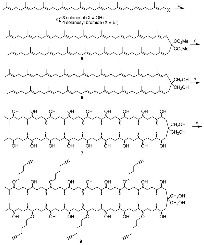 Scheme 1