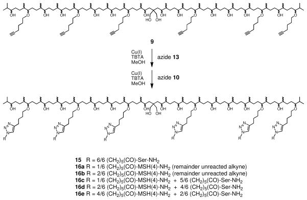 Scheme 3