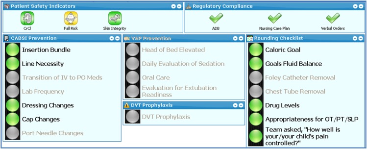 FIGURE 1