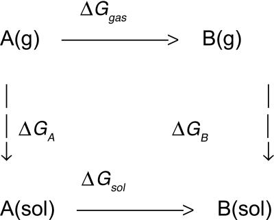 Scheme 1.