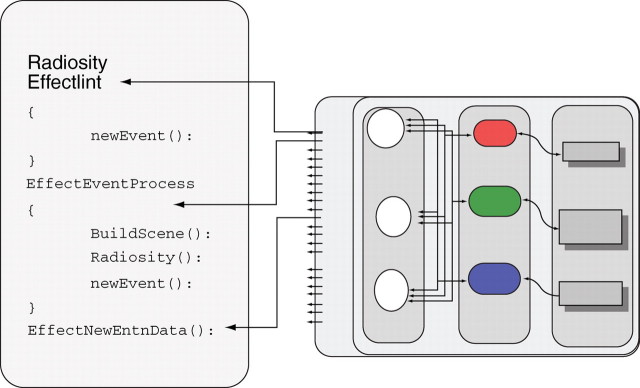 Fig. 9.