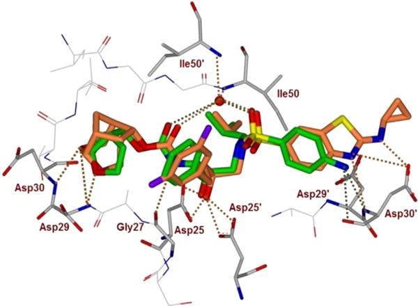 Figure 4