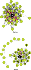 <sc>Fig</sc>. 2.