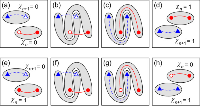 Fig. 6