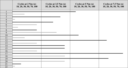 graphic file with name 264_2010_1021_Tab2_HTML.jpg