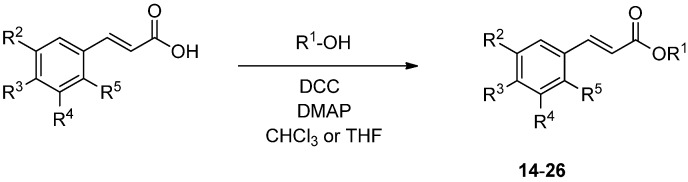 Scheme 2