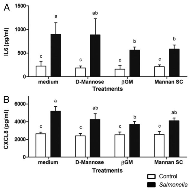 graphic file with name gmic-4-72-g1.jpg