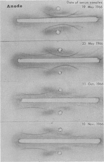 FIG. 7