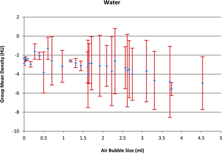 FIG. 10.