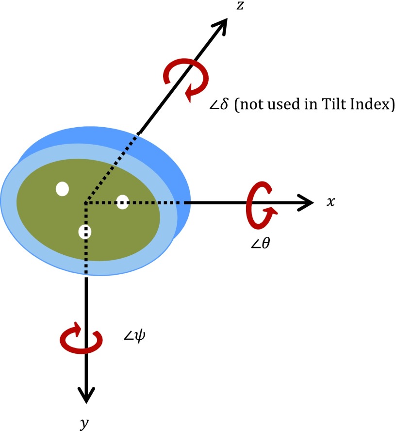 FIG. 5.