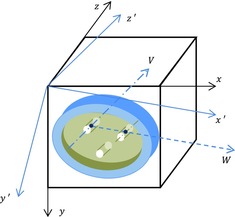 FIG. 3.