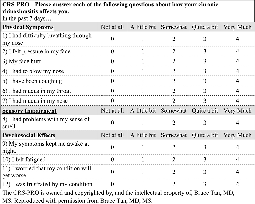 Figure 2: