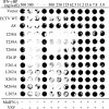 FIG. 5.