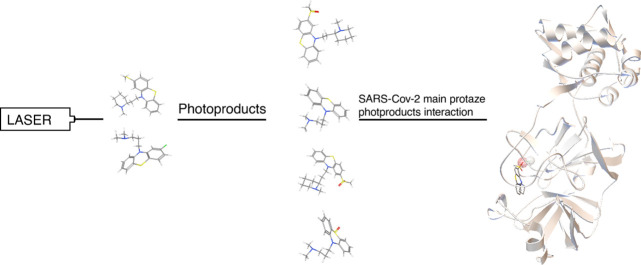 Unlabelled Image