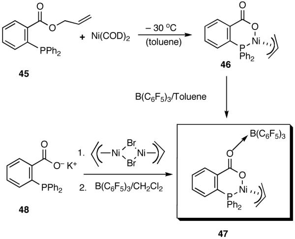 Scheme 6