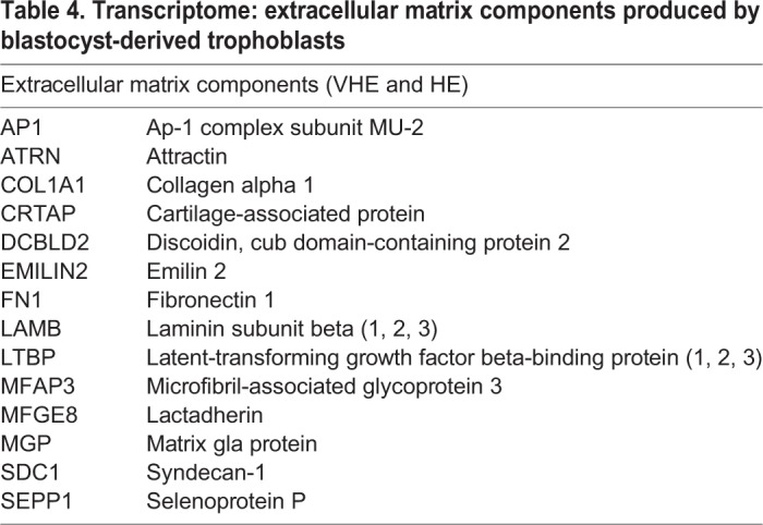 graphic file with name biolopen-8-037937-i4.jpg