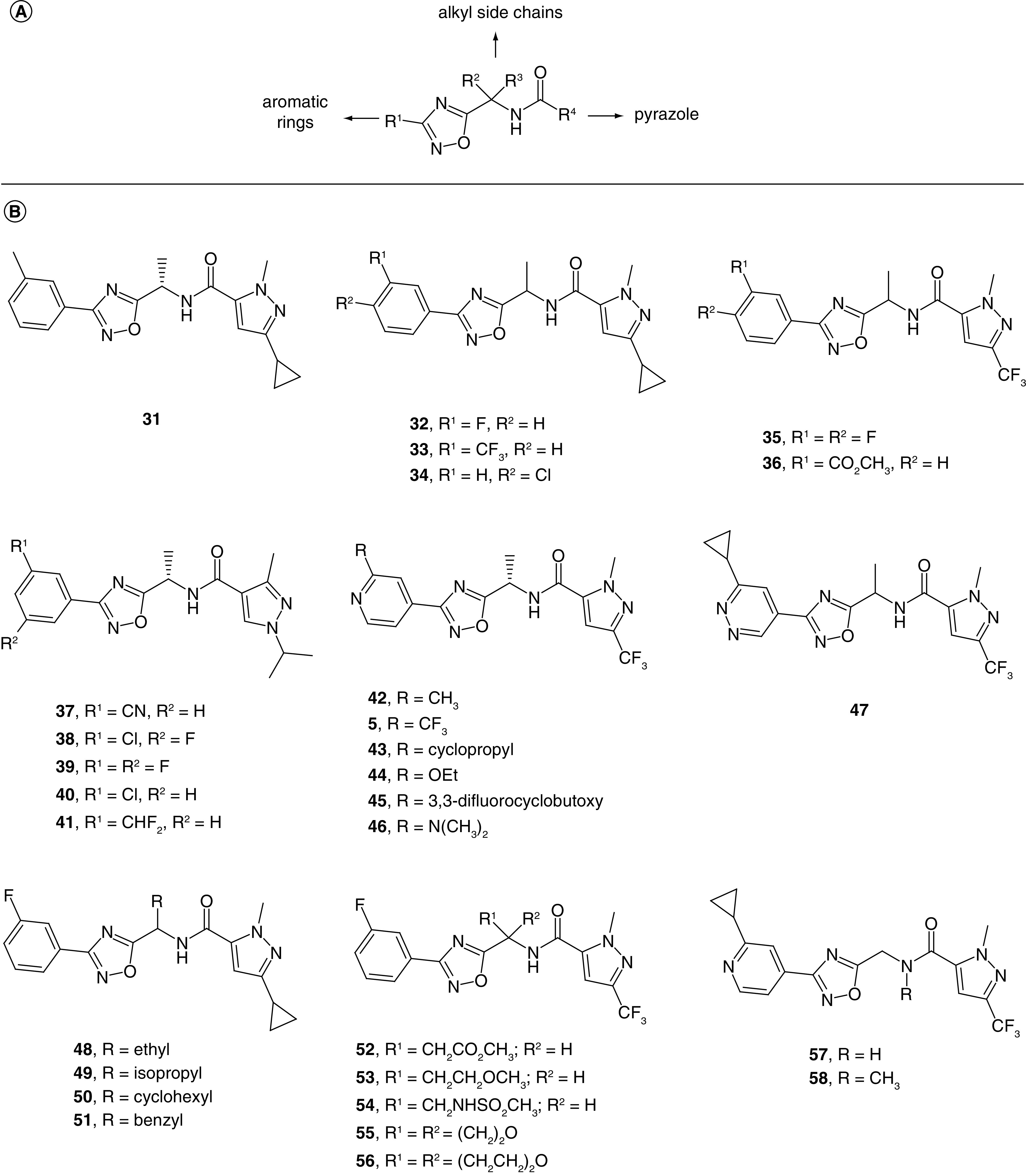 Figure 3. 