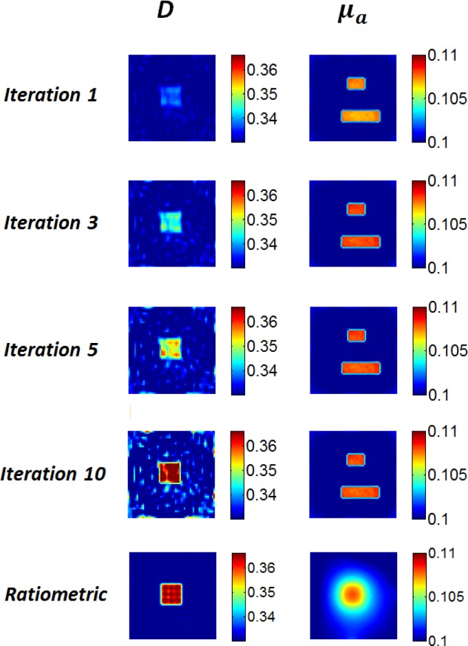 Fig. 3