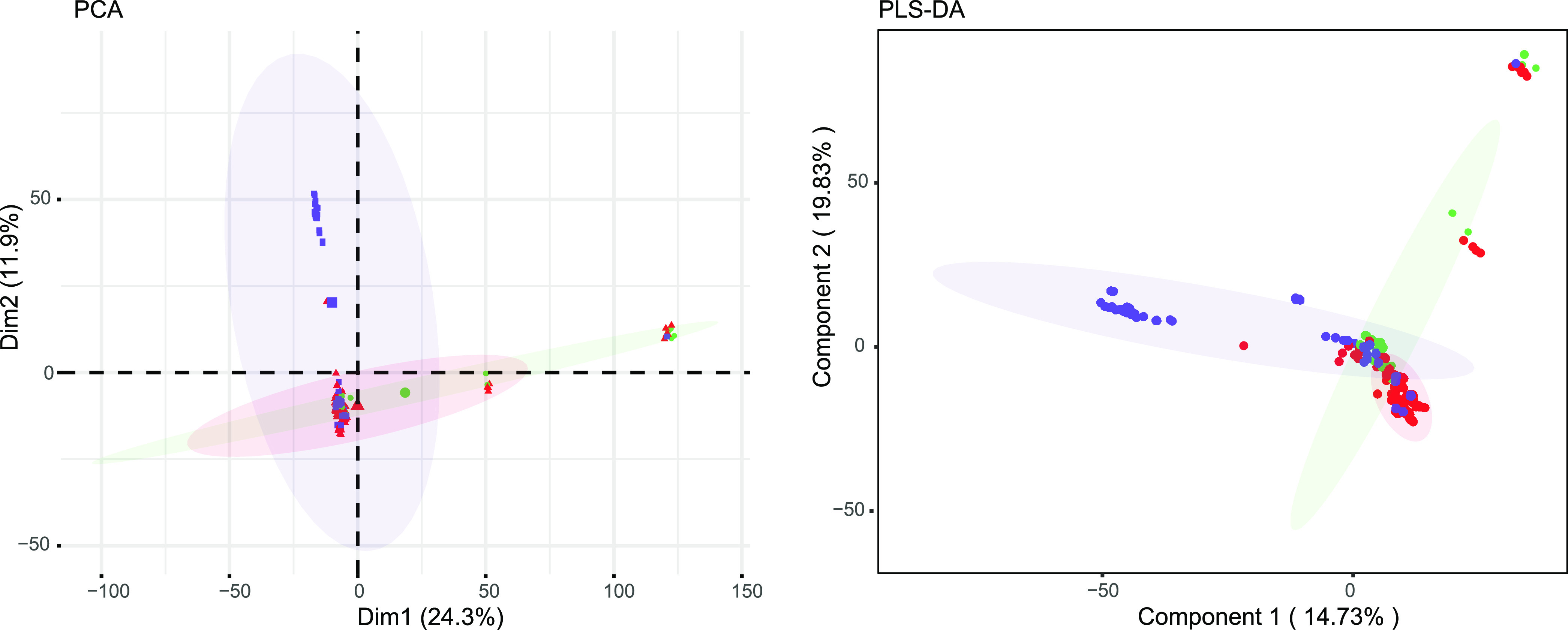 FIG 3