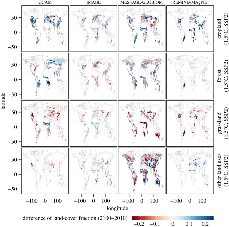 Figure 12.