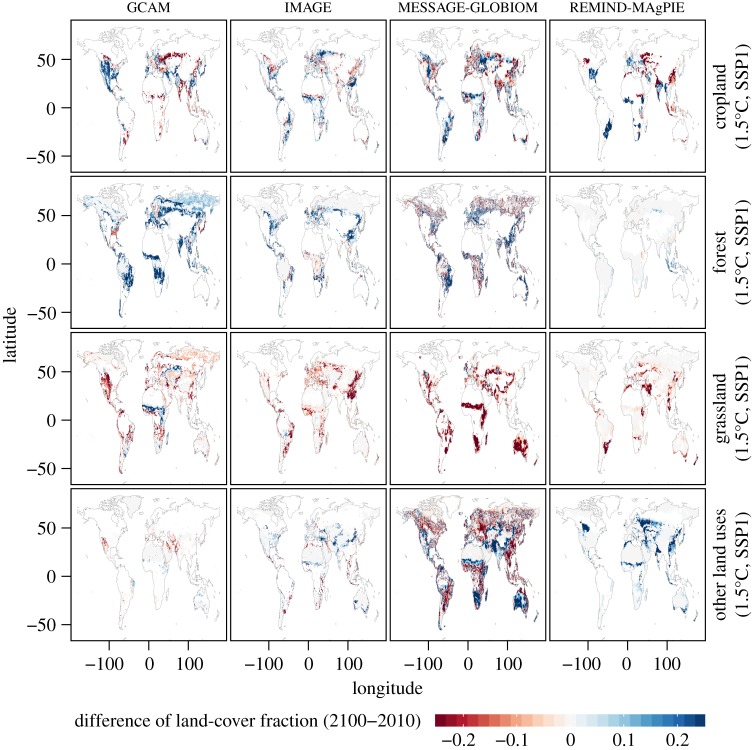 Figure 11.