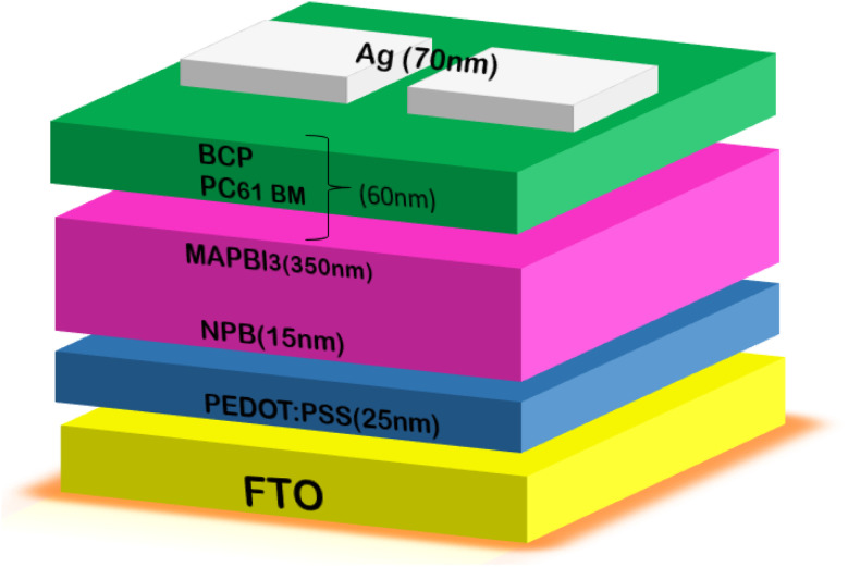 Fig. 14