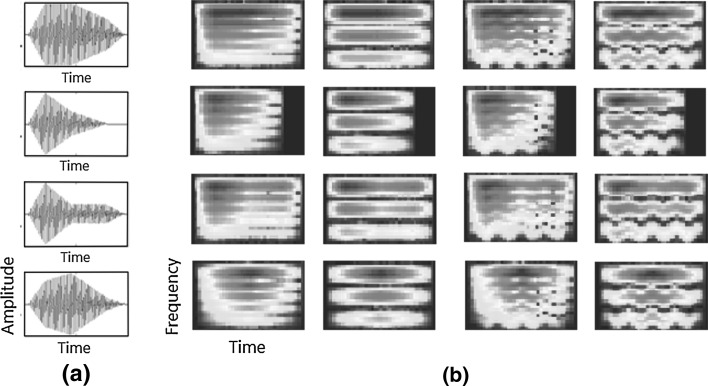 Fig. 2