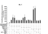 Figure 10.