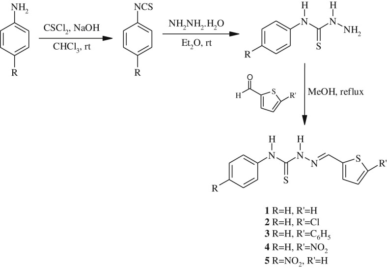 Scheme 1