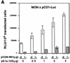 FIG. 7.