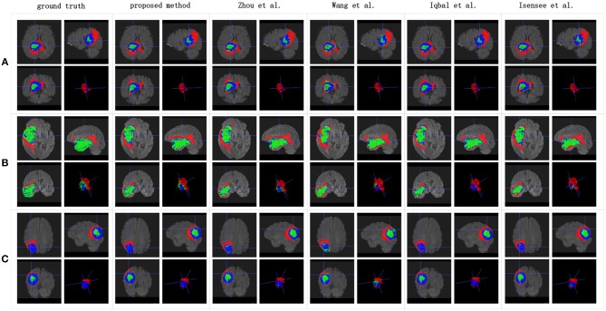 Figure 12