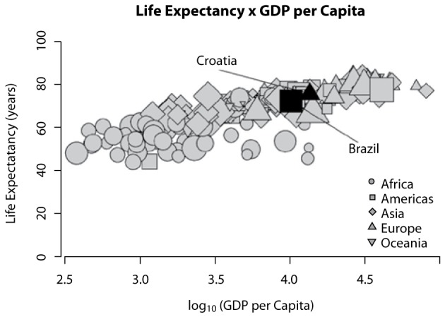 Figure 12.
