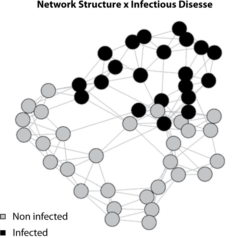 Figure 15.