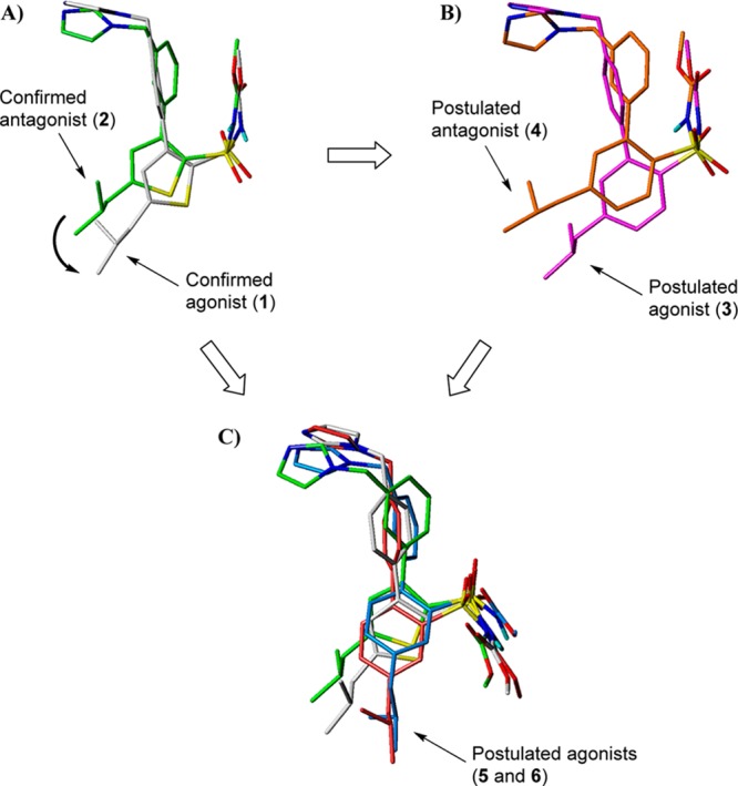 Figure 4