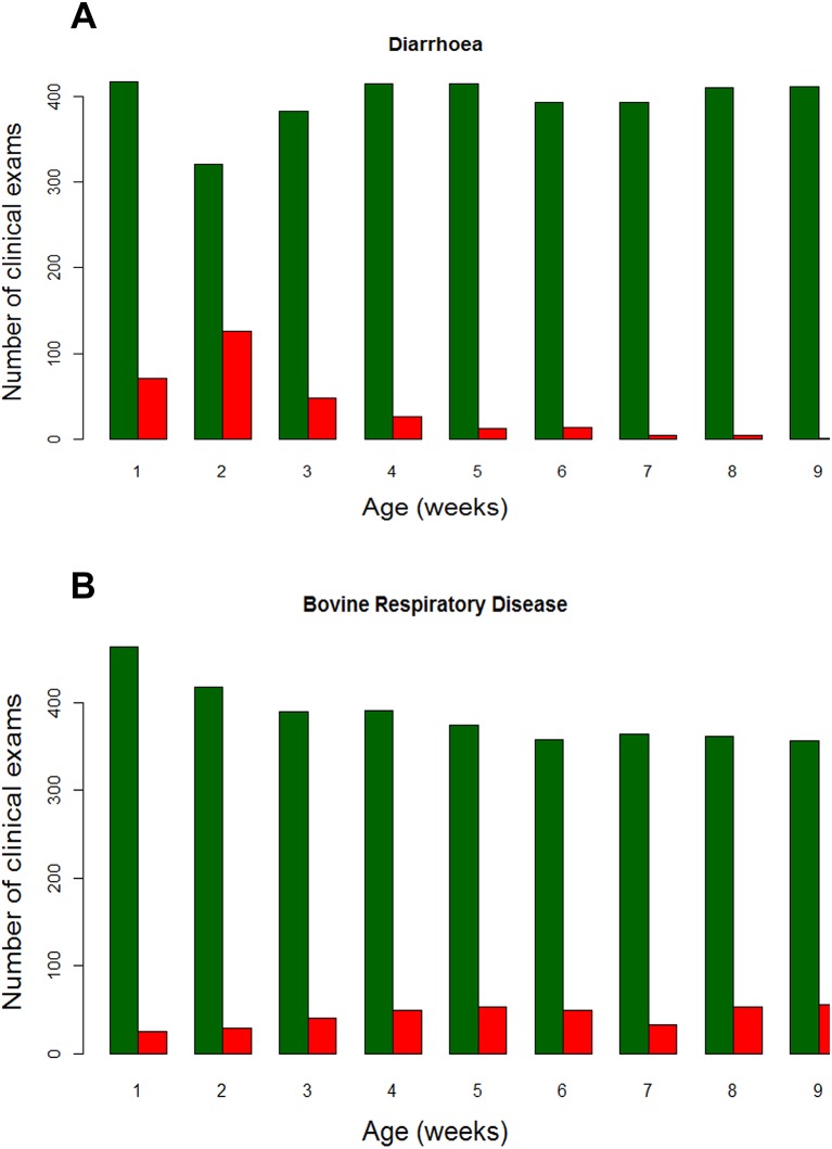 FIG 3: