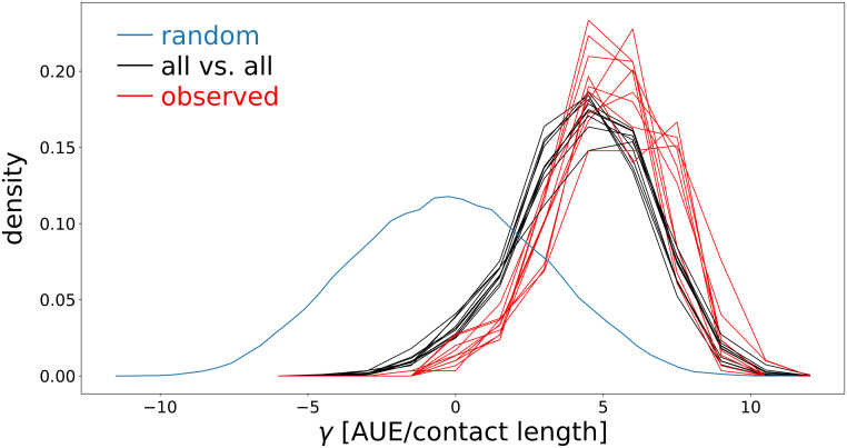 Appendix 2—figure 1.