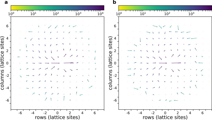 Appendix 1—figure 3.