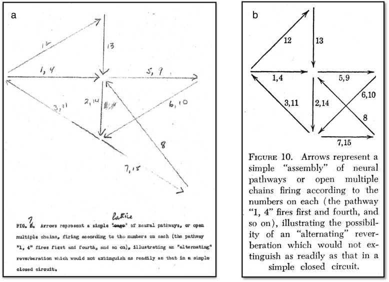 Fig. 5