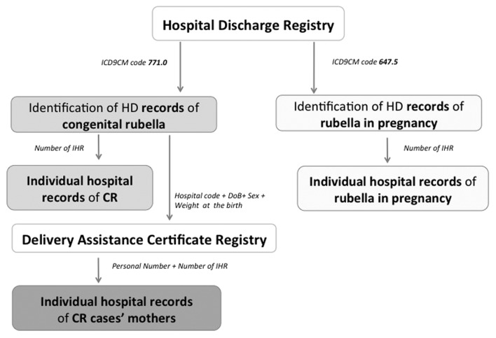 graphic file with name khvi-11-01-984137-g001.jpg