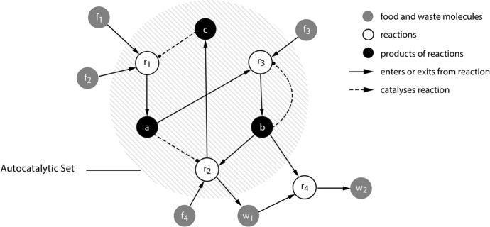 Fig. 4