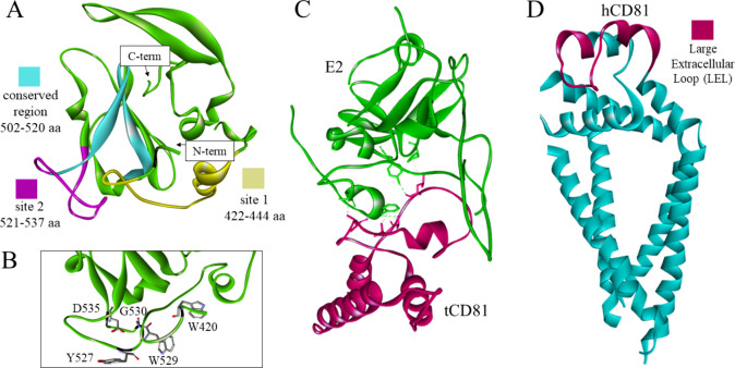 Figure 16