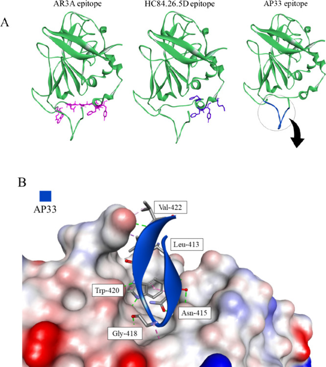 Figure 17